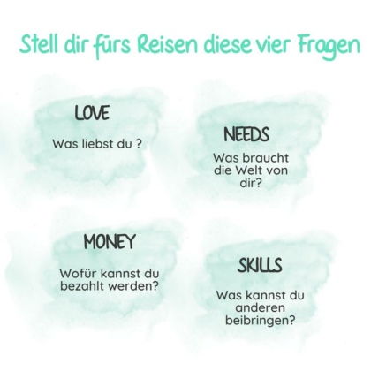 Reise-IKIGAI  vier Fragen Sinn des Reisens